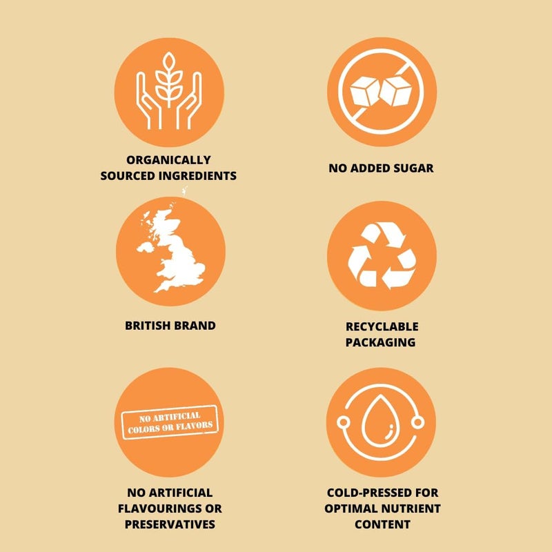 Fighter Shots Ginger Turmeric and Carrot Shots (Vegan/12x60ml) | Fresh & Fiery Ginger Shots for Immune Support | Boosts Energy | 100% Natural/No Nasties | Rich in Antioxidants | Packed with Vitamin C - Image 5